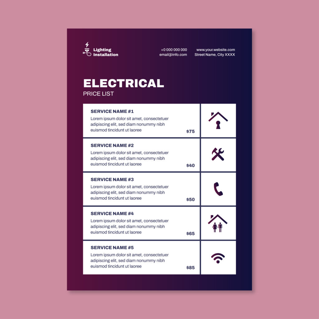 Prontuário das Instalações Elétricas – PIE